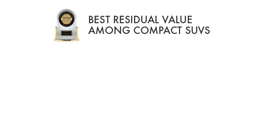 Best residual value among compact suvs